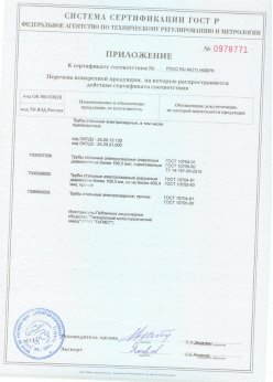 2018.06.20 Костомукша - Трубы сварные электросварные, в том числе оцинкованные. Приложение 2 - сертификат на сваи