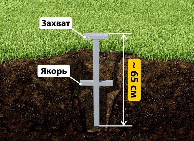 Купить якорные сваи для теплицы от производителя - лучшая цена в Костомукше от 2625 руб