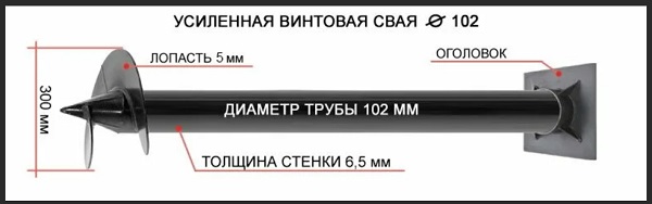 Купить сваи толщиной стенок от 6 мм в Костомукше по цене 1418 рублей | Интернет-магазин свай